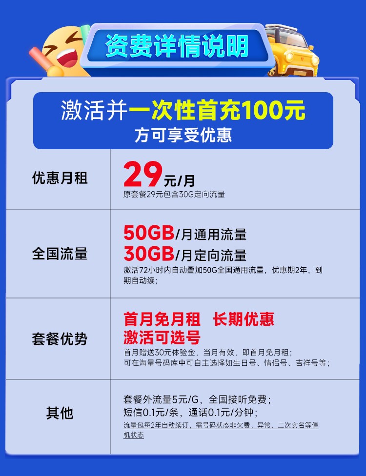 【电信幽兰卡29元80G】图2