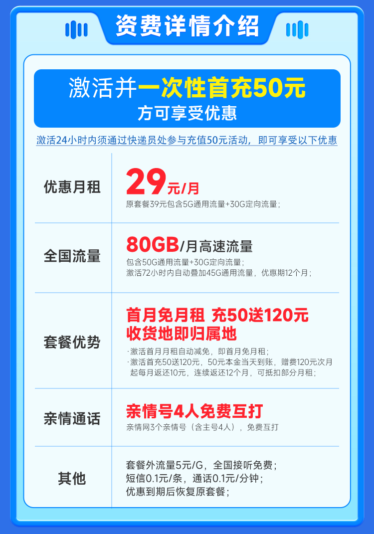 【移动抹茶卡29元80G流量+本地归属地】图2