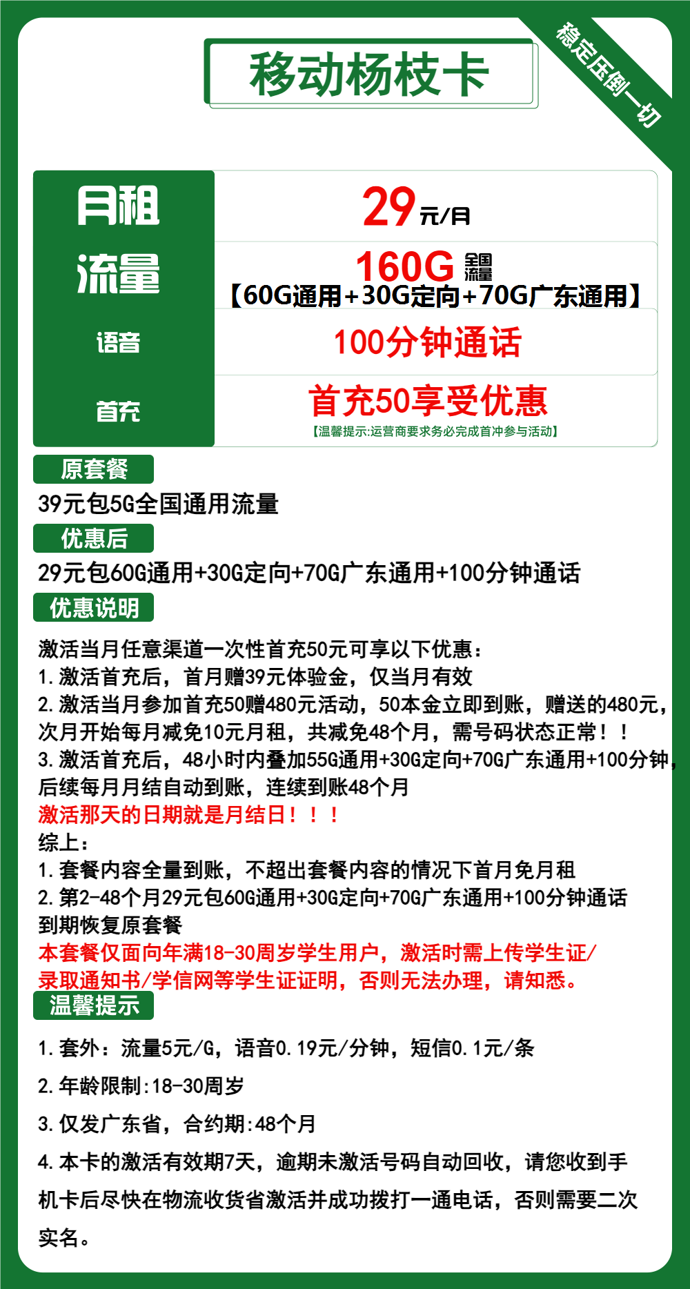杨枝卡详情.png 杨枝卡详情.png
