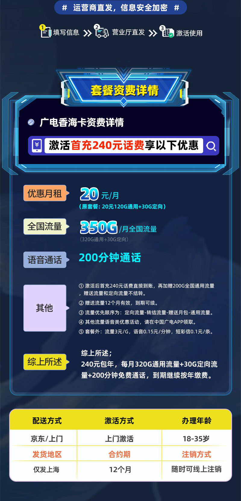 广电香海卡【上海专属】详情.jpg